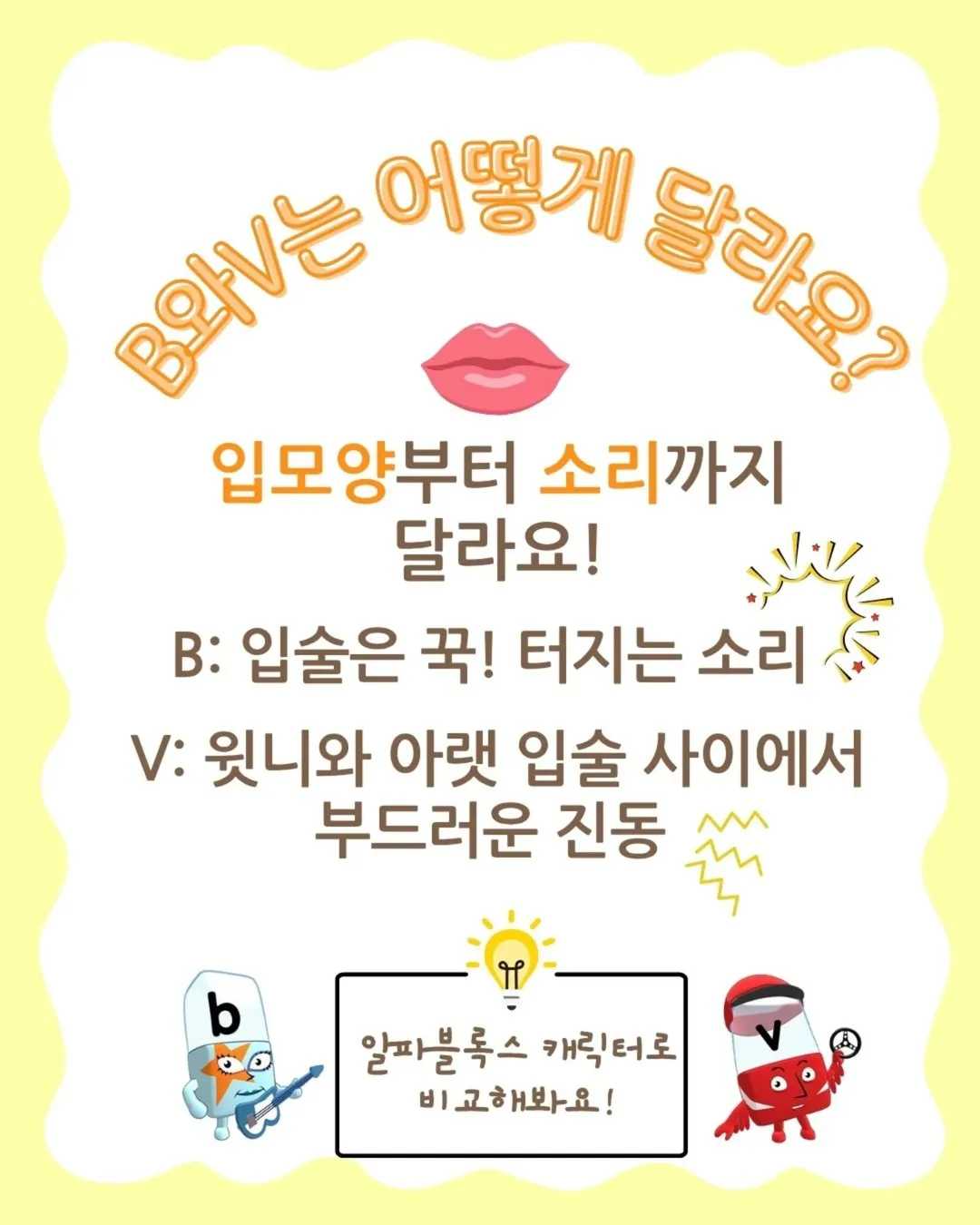 B와 V의 단 하나의 차이점은(입모양은 비슷하지만 소리는)수업시간에 자주 들리는 한마디!Teacher- How was your dayStudent- It was berry (4)