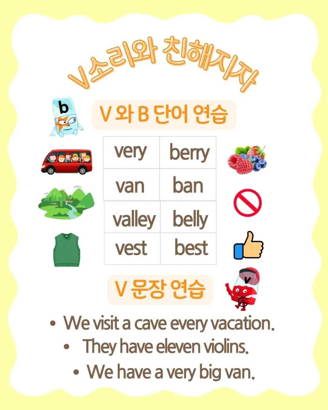 B와 V의 단 하나의 차이점은(입모양은 비슷하지만 소리는)수업시간에 자주 들리는 한마디!Teacher- How was your dayStudent- It was berry (8)