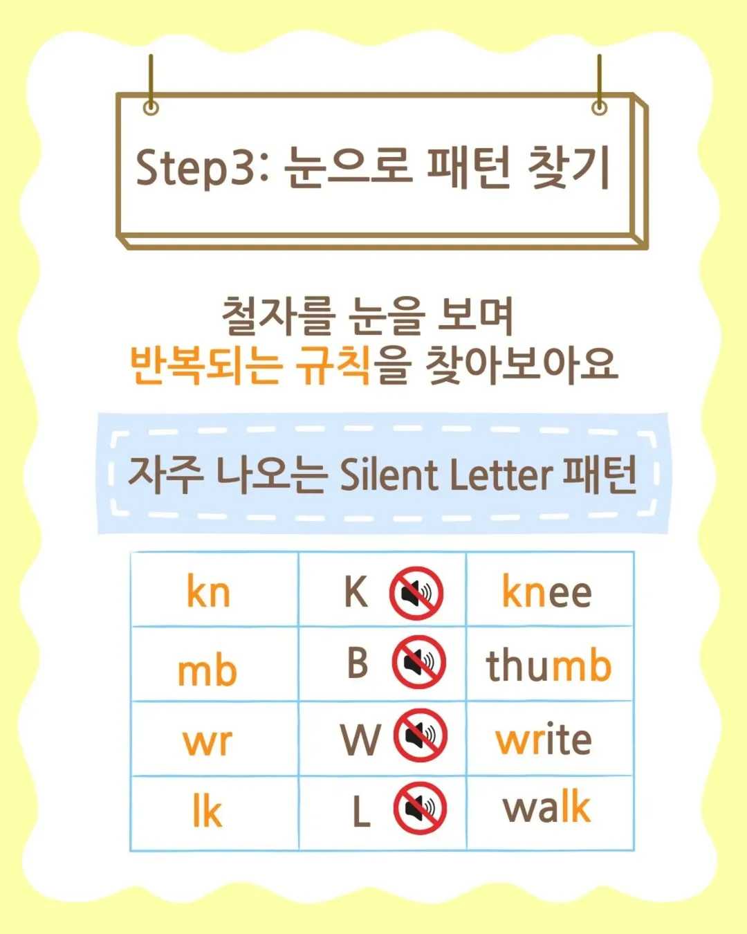 Silent Letter 가 쉬어지는 비법 3단계Silent Letter란Silent Letter는 발음되지 않는 글자예요소리는 안나지만 철자에는 있어요!knock -- (6)