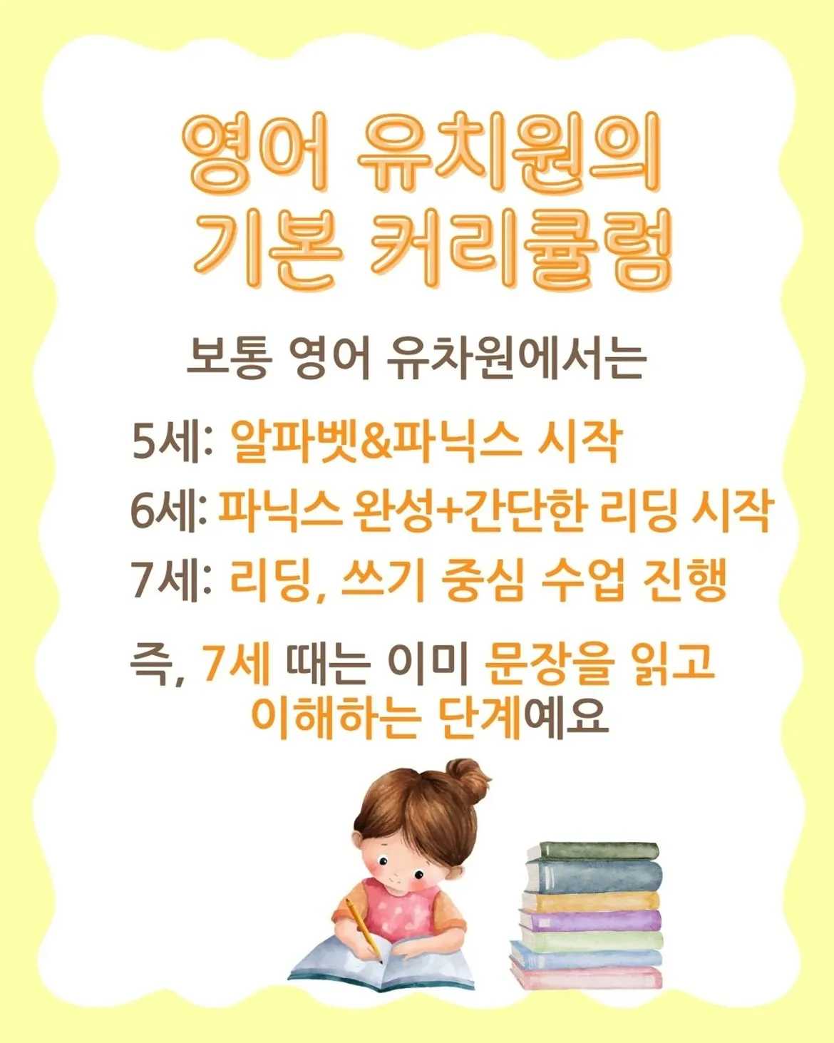 보낼까 말까 7세 영어 유치원 선택법[엄마들이 한번쯤 고민하는 질문]7세에 영어 유치원 보내도 괜찮을까5세 때 못보냈는데, 7세라도 늦지 않을까[영어 유치원의 기본 커리큘 (2)
