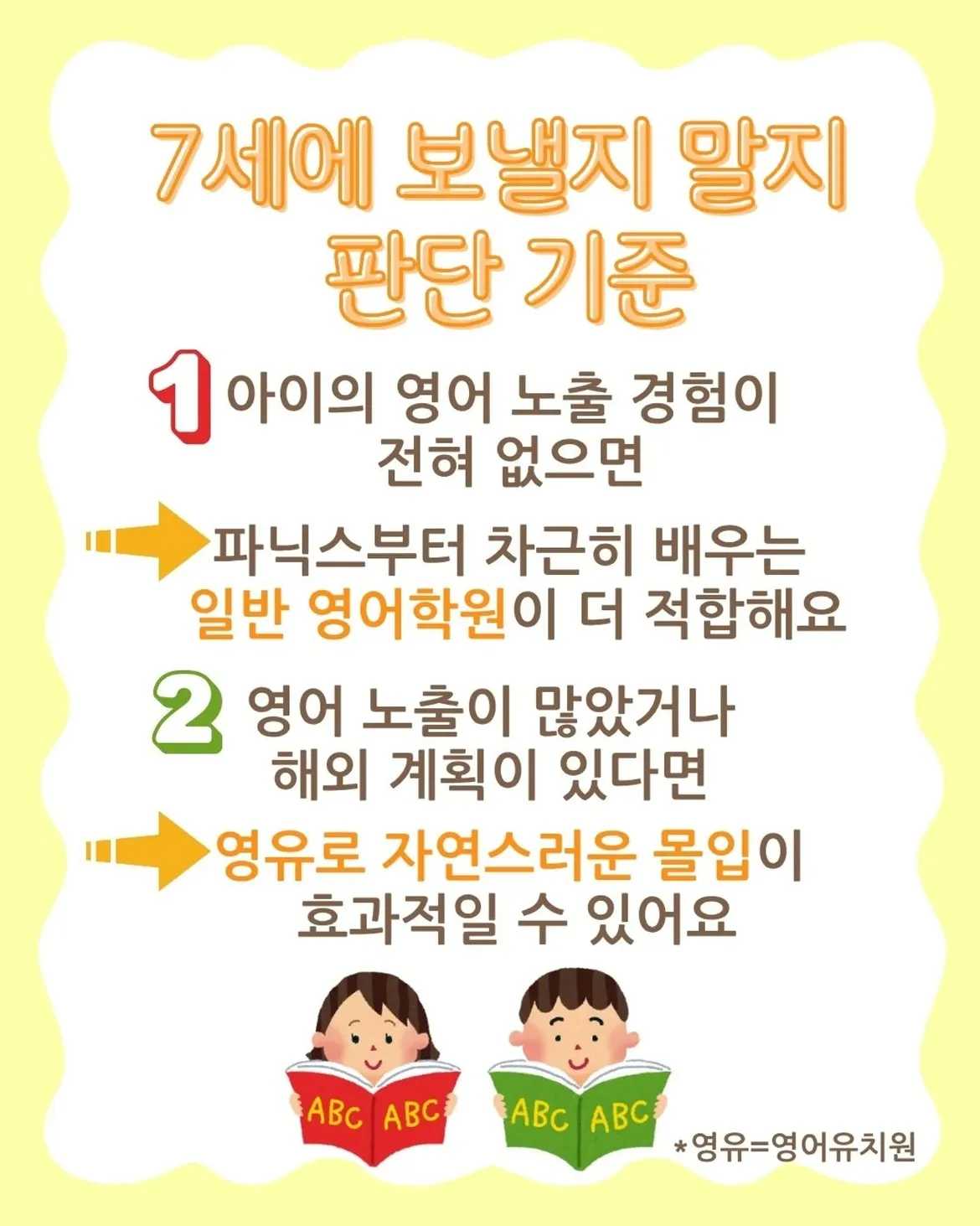 보낼까 말까 7세 영어 유치원 선택법[엄마들이 한번쯤 고민하는 질문]7세에 영어 유치원 보내도 괜찮을까5세 때 못보냈는데, 7세라도 늦지 않을까[영어 유치원의 기본 커리큘 (5)