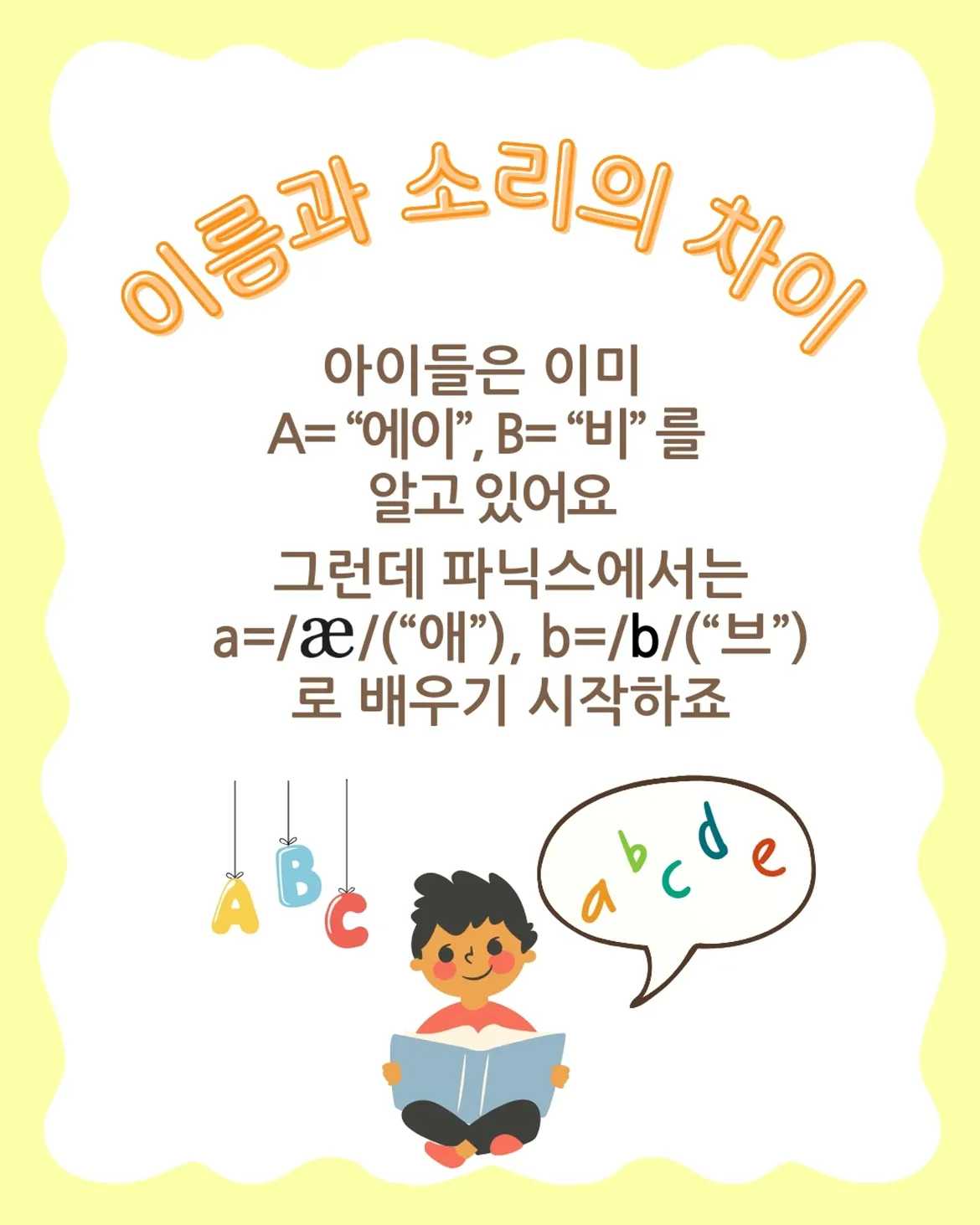 어떻게 구별해 알파벳 이름 vs 소리[파닉스 초기에 흔한 혼란]아이가 파닉스를 시작하더니알파벳 이름과 소리를 헷갈려해요..파닉스를 시작할 때 많이 나오는고민이에요! [이름 (2)
