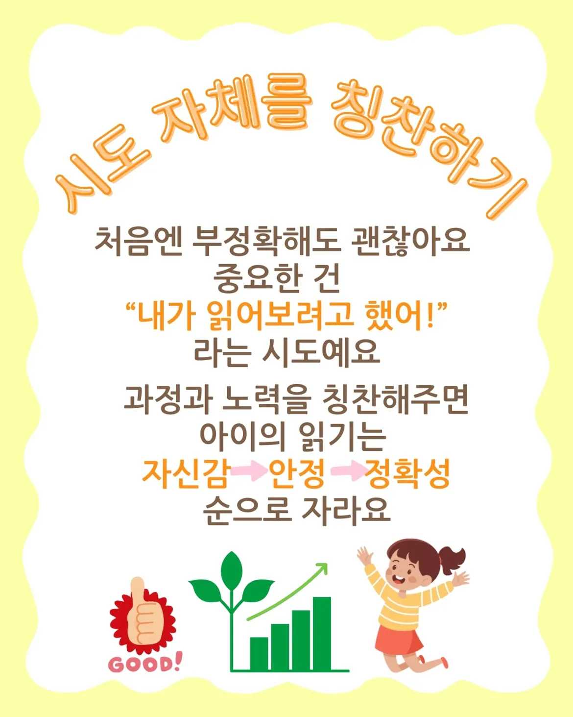 어떻게 구별해 알파벳 이름 vs 소리[파닉스 초기에 흔한 혼란]아이가 파닉스를 시작하더니알파벳 이름과 소리를 헷갈려해요..파닉스를 시작할 때 많이 나오는고민이에요! [이름 (5)
