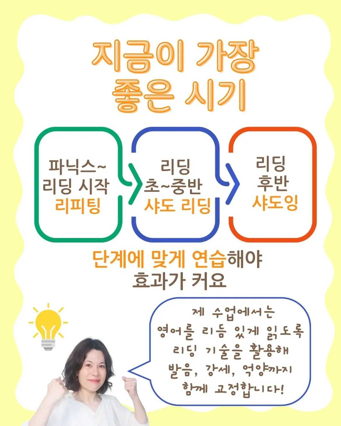 원어민식 영어의 비밀은...바로○○!그 비밀은 바로...리듬과 억양!한국어와 달리 영어는 강세와 억양 패턴이 있어서이걸 잡아야 원어민처럼 들려요원어민처럼 안들는 이유많은 (6)